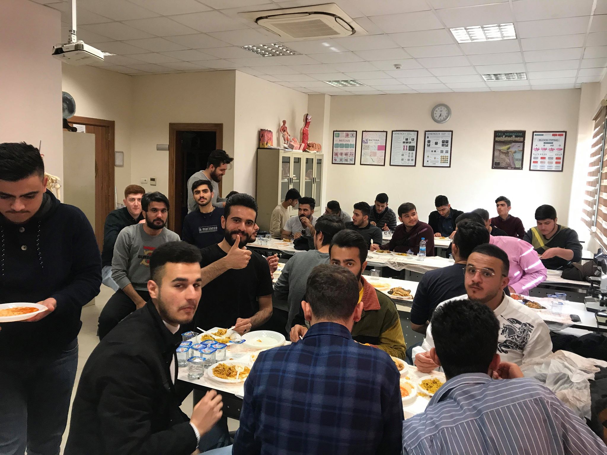 Tishk International University | Faculty of Dentistry